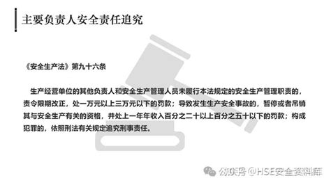 Ppt 【课件】2024新版全员安全生产责任制专题培训 知乎