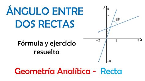 Ángulo entres dos Rectas Fórmula y ejercicio Geometría Analítica