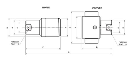 Vofx Series Stucchi Usa