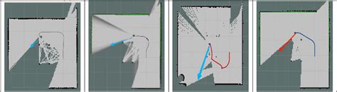 Figure 17 From An Autonomous Navigation Strategy Based On Improved