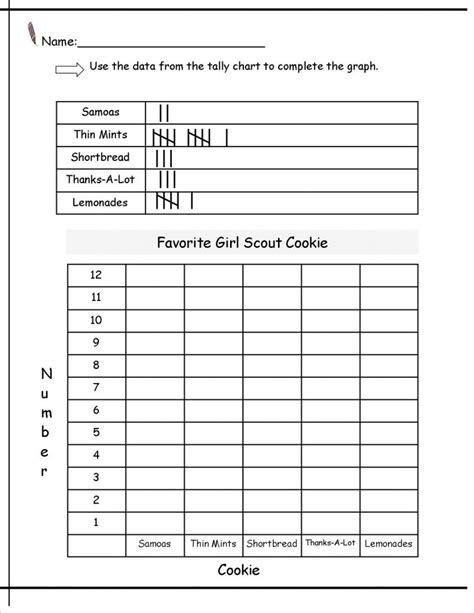 Printable Tally Chart Worksheets | Activity Shelter