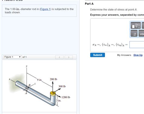 Solved The 100 In Diameter Rod In Figure 1 Is Subjected