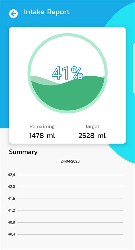 Download Do Apk De Daily Water Tracker Water Reminder Para Android