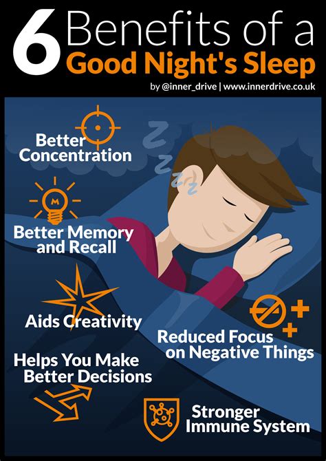 Ways Sleep Helps Revision Innerdrive