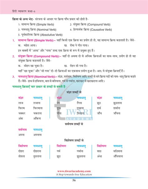 Class Hindi Grammar Chapter Kriya Ke Bhed For Session