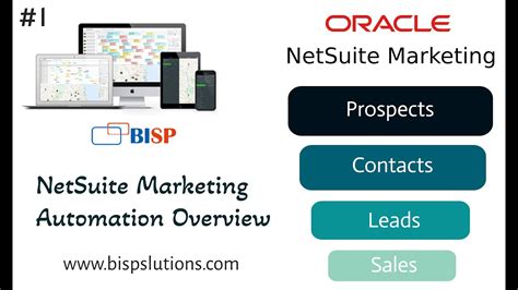 Netsuite Marketing Automation Overview Oracle Netsuite Crm Oracle