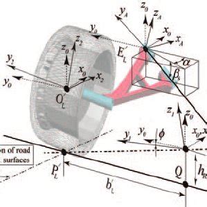 Trailing Arm Suspension Diagram