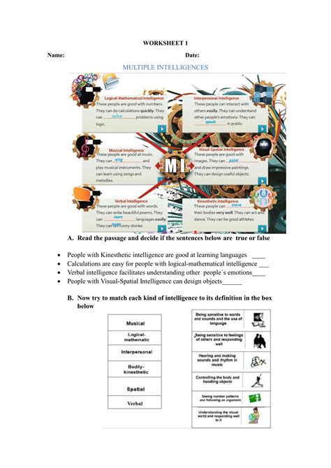 ENGLISH LESSON PLAN MULTIPLE INTELLIGENCES PPT