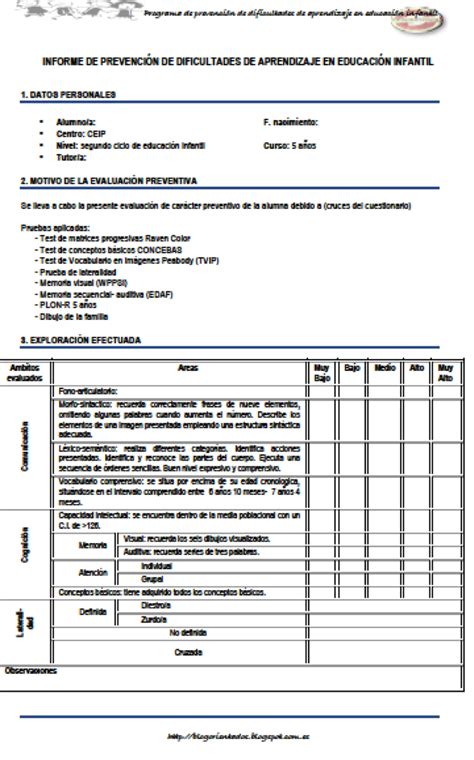 Informe de prevención de dificultades de aprendizaje en educación