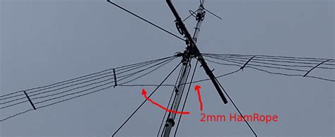 Fan Dipole 80402015106m PaØrob