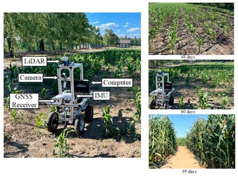 Agronomy Free Full Text Lidar Odometry And Mapping Based On