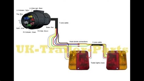 7 Pin Trailer Wiring Diagram With Brakes