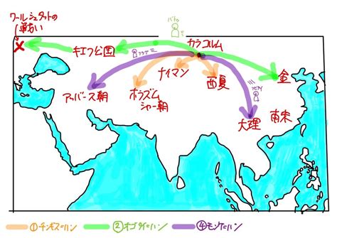 中学歴史モンゴル帝国が日本に攻めてくるまでを解説してみました まほろば社会科研究室