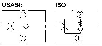 Hydraforce | Flow Control Valves | Flow Controls, Free Flow