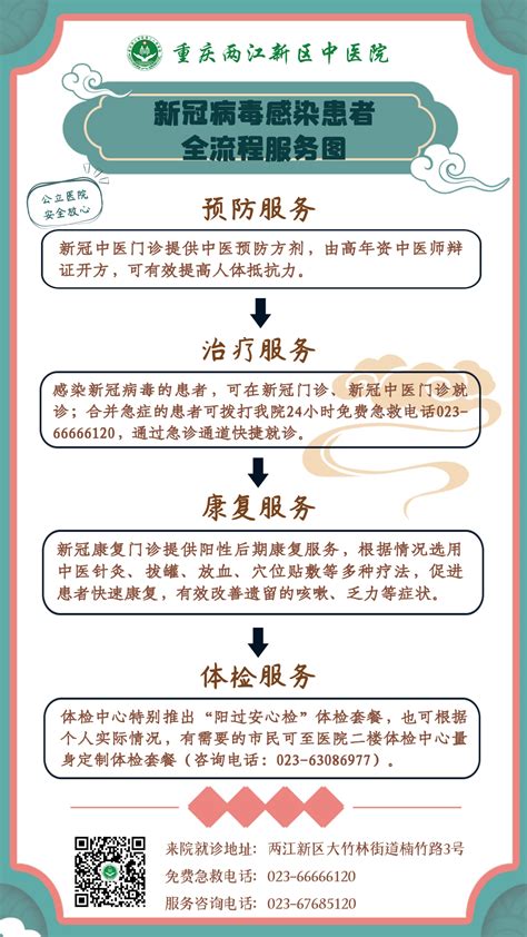 【含咨询电话】两江新区中医院开设新冠门诊、新冠中医门诊、新冠康复门诊防疫患者体检