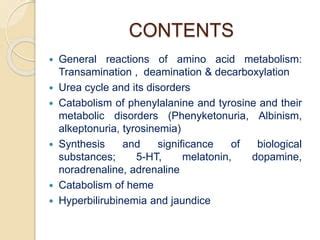 Amino Acid Metabolism Ppt