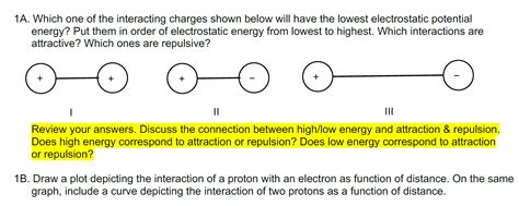 Solved 1a Which One Of The Interacting Charges Shown Below