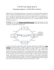 Pa1 Pdf CS 643 102 Cloud Computing Spring 20 Programming