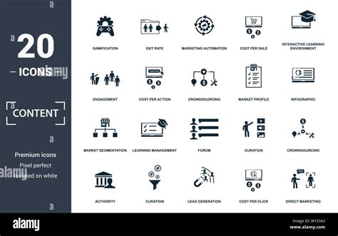 Content Icon Set Contain Filled Flat Cms Content Plan Content