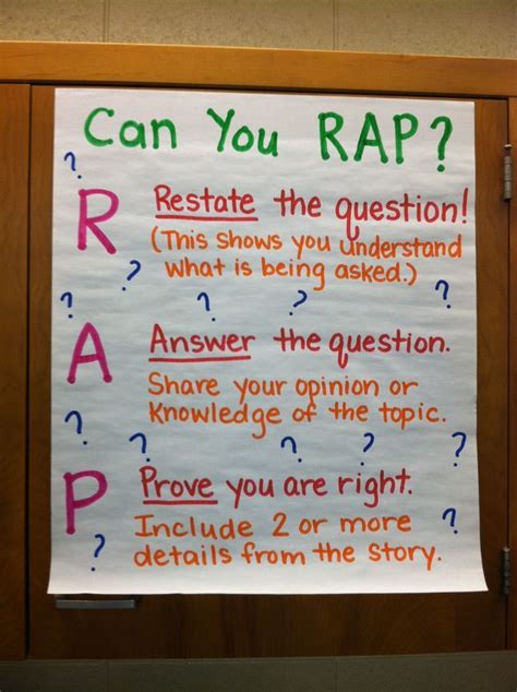 Rap Restate The Question Answer The Question Prove You Are Right