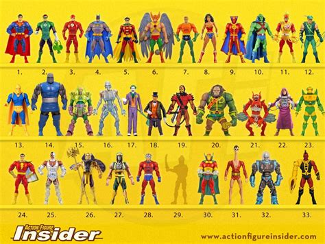 Kenners Super Powers Collection Superhero Toys Custom Action