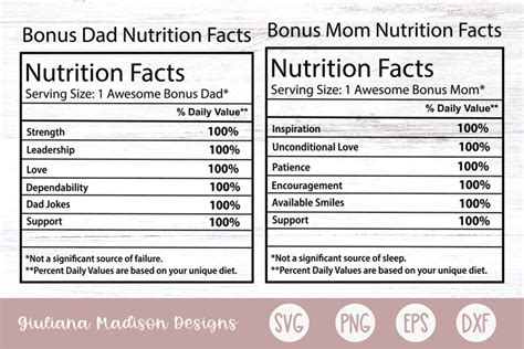 Bonus Mom Nutrition Facts Labels Svg Bonus Dad Svg