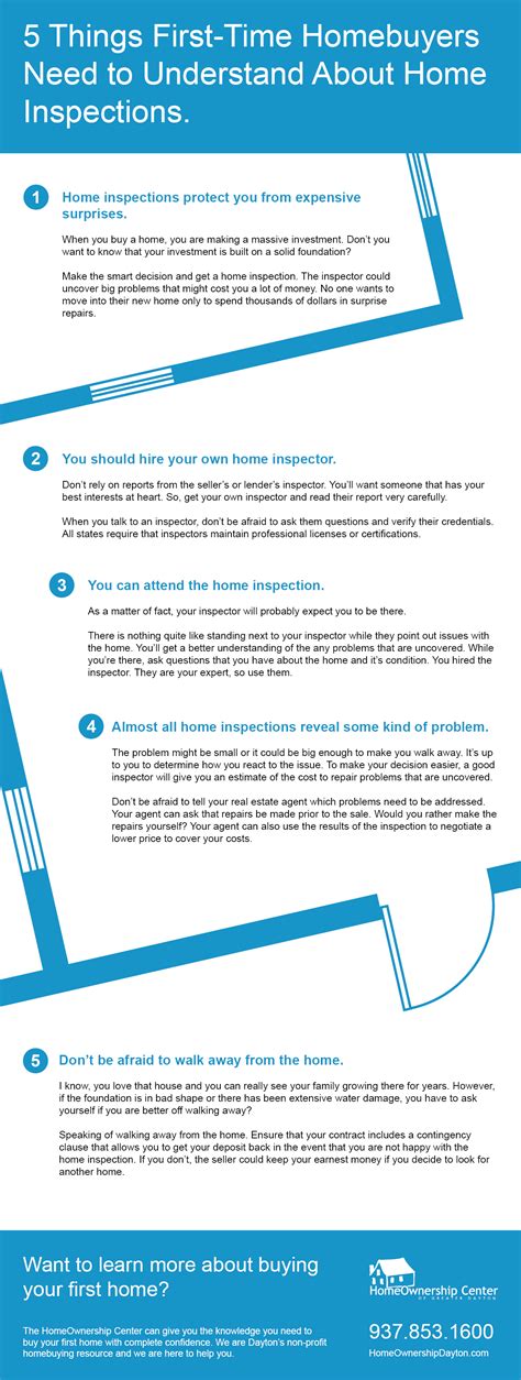 5 Things First Time Homebuyers Need To Know About Home Inspections Homeownership Center Dayton