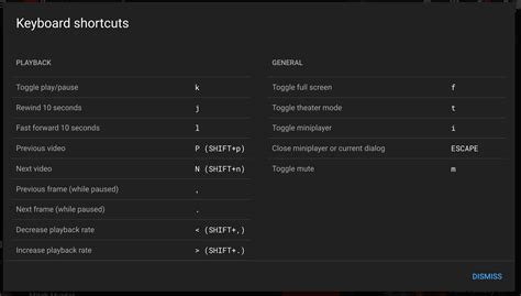 Learn Youtube Keyboard Shortcuts Like A Pro Frame By Frame Repeat