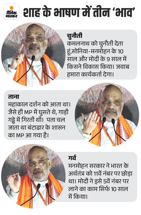 Amit Shah Ujjain Speech Analysis Kamal Nath Digvijay Singh Pakistan Surgical Strike 2 मिनट