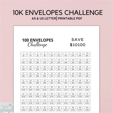 Printable 100 Envelope Challenge 10000 Savings Challenge Etsy