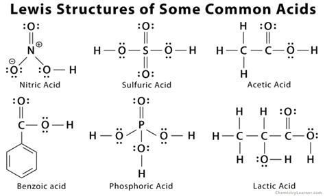 Lewis Structure Of Acetic Acid