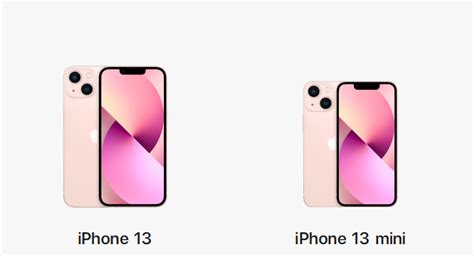 Iphone13和13mini有什么区别？iphone13和iphone13mini买哪个好？ 知乎