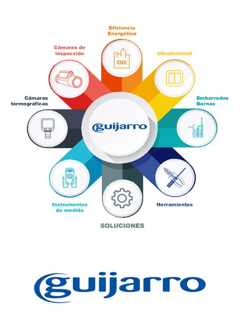 Completable En L Nea Guijarro Hermanos Soluciones Tecnolgicas De