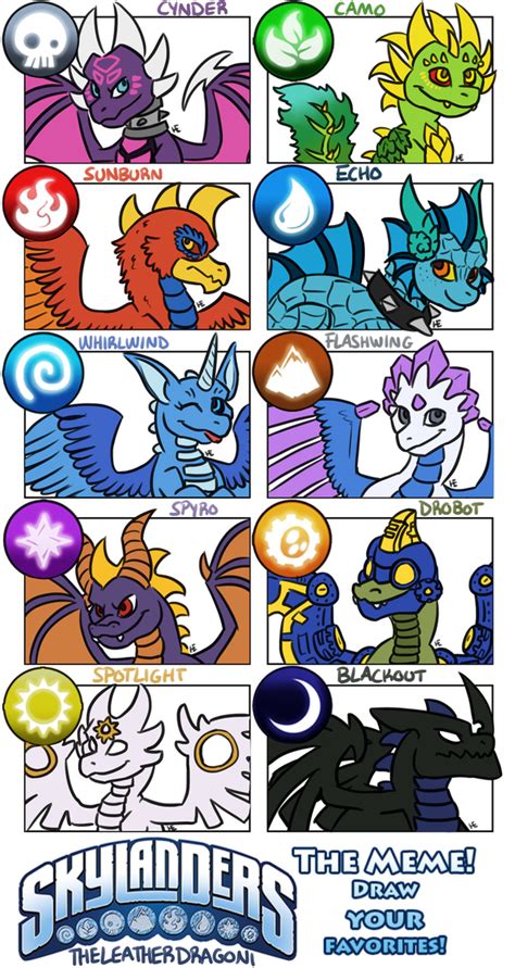 Favorite Skylanders Meme By Theleatherdragoni On Deviantart