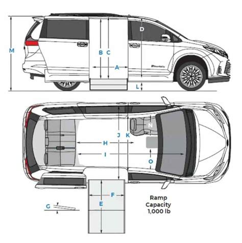 Toyota Sienna Trunk Dimensions