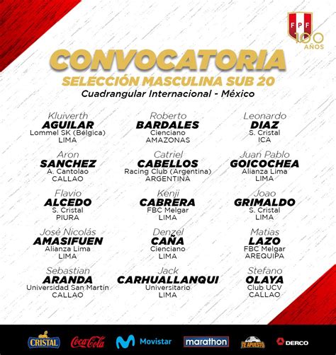 Selección Peruana 🇵🇪 On Twitter ¡equipo Listo 🙌🏻 Presentamos La