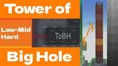 Tower Of Big Hole JToH Guide YouTube