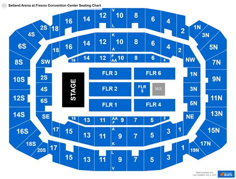 Selland Arena Seating Chart and Venue Layout Details