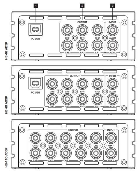 Zapco Hb D Dsp Amplifiers User Guide