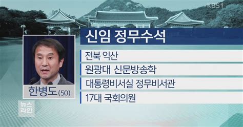 신임 정무수석에 한병도 정무비서관