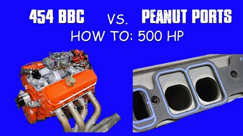 How To Make Hp Hp Hp With Peanut Port Bbc Heads Humble