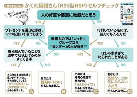 『かくれ繊細さんの「やりたいこと」の見つけ方』（メンタル本大賞®2023・2024ノミネート作品）｜メンタル本大賞®