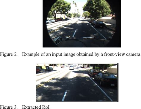 Figure 2 From Development And Implementation Of Lane Departure Warning