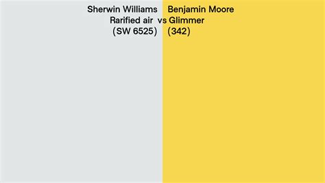 Sherwin Williams Rarified Air SW 6525 Vs Benjamin Moore Glimmer 342