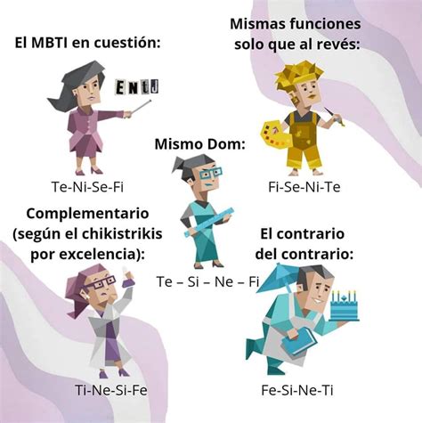 Pin De Rooiz En Mbti Tipos De Personalidad Personalidades Infp