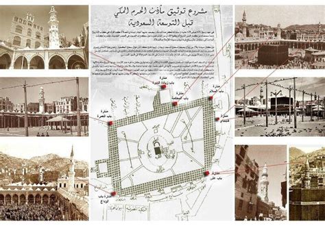 Makkah of old | Makkah, Mecca madinah, Pilgrimage