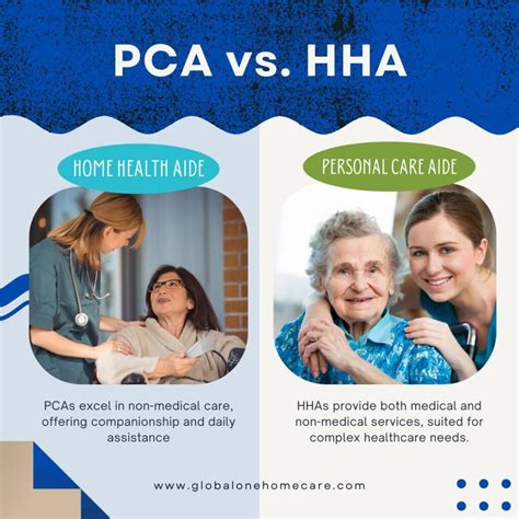 Pca Vs Hha Differences Between Personal Care And Home Health Care