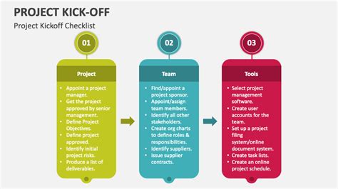 Project Kick Off PowerPoint Presentation Slides PPT Template