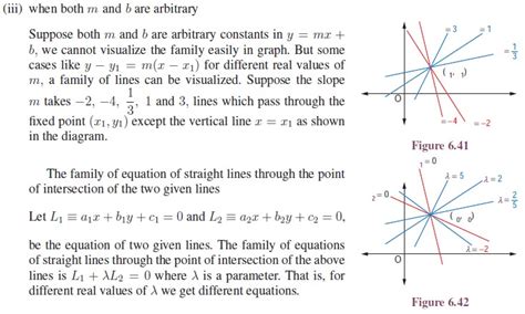 Angle Between Two Straight Lines Definition Equation Formula Solved Example Problems