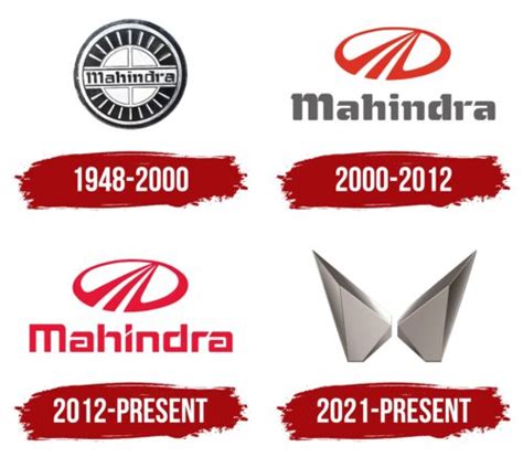 Mahindra Logo, symbol, meaning, history, PNG, brand